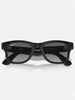 Ray-Ban Wayfare Meta Matte Black/Graphite Sunglasses