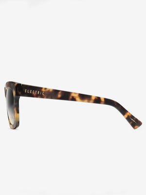 Electric 2024 Crasher 53 Matte Tort/Black Gradient Sunglasses
