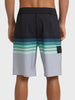 Billabong All Day Stripe Pro Boardshorts Spring 2026