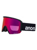 Anon Nesa Blk/Prcv Red + Prcv Burst + MFI Face Mask Goggle