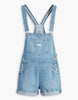Levis Vintage Overall In The Field Shorts Spring 2024