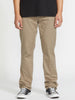 Volcom Frickin Modern Stret Pants Fall 2025