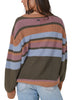 Notice The Reckless Arctic Dusk Sweater Fall 2026