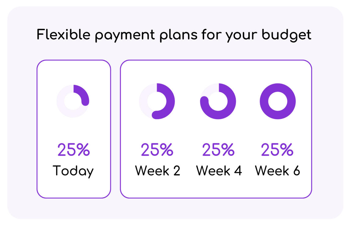 Flexible payment plans for your budget