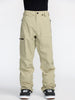 Volcom GORE-TEX L Pants Winter 2026