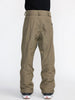 Volcom GORE-TEX Dua Pants Winter 2026