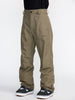 Volcom GORE-TEX Dua Pants Winter 2026