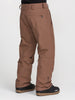 Volcom GORE-TEX Dua 2027 – Shell Pants