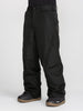 Volcom Kleveland 2027 – Shell Pants
