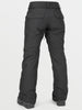 Volcom Knox Insulated Gore-Tex Pants 2025