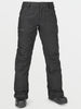 Volcom Knox Insulated Gore-Tex Pants 2025
