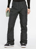 Volcom Knox Insulated Gore-Tex Pants 2025