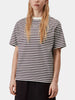 Carhartt Wip Ezra Stripe T-Shirt Spring 2026