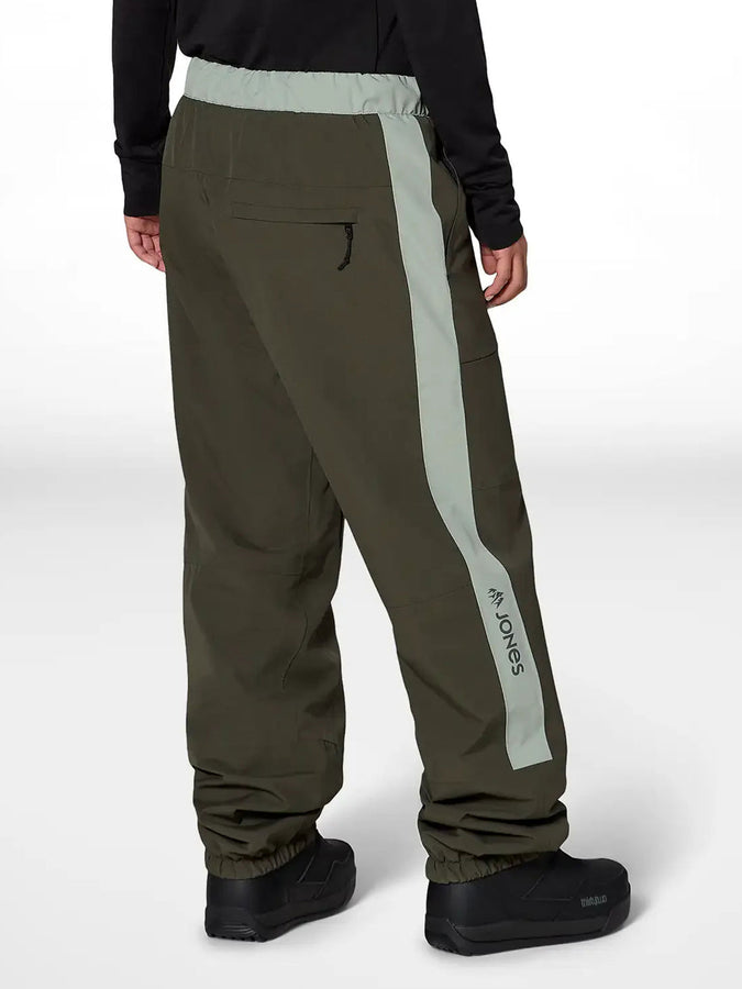 Jones Tweaker 2027 – Shell Pants | MIDNIGHT GREEN
