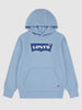 Levis Batwing Chambray Blue Hoodie Spring 2026