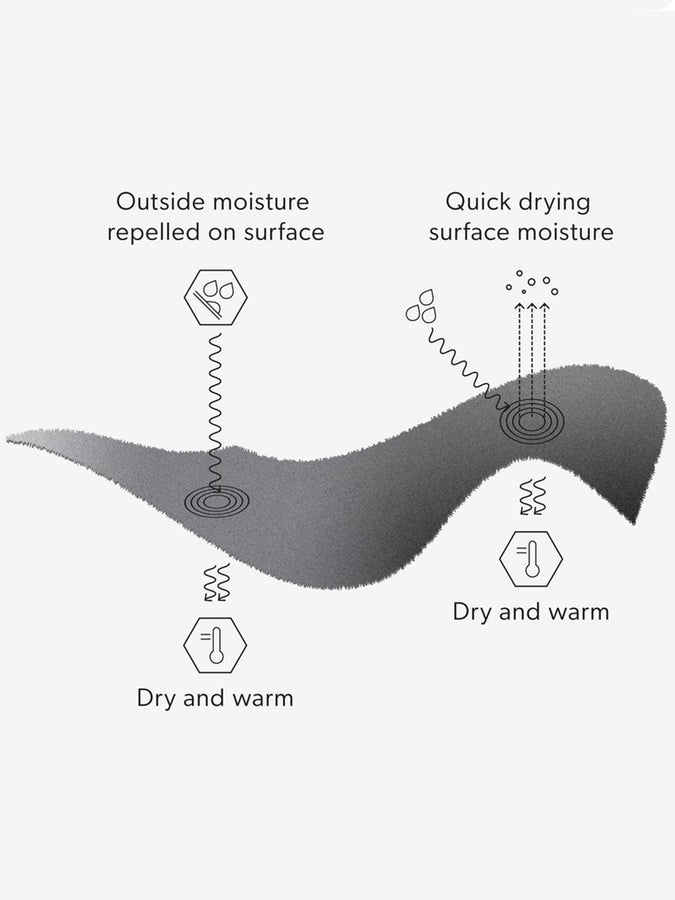 Airhole Hinge Milk Balaclava Winter 2025 | BLACK (BLK)