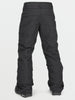 Volcom Frochickidee Insulated Snow Pants Winter 2025