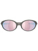 Oakley Eyejacket Redux Grey Smoke/Przm Snow Sapphr Sunglasses