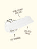 Sun Bum Mineral SPF50 Sunscreen Face Stick