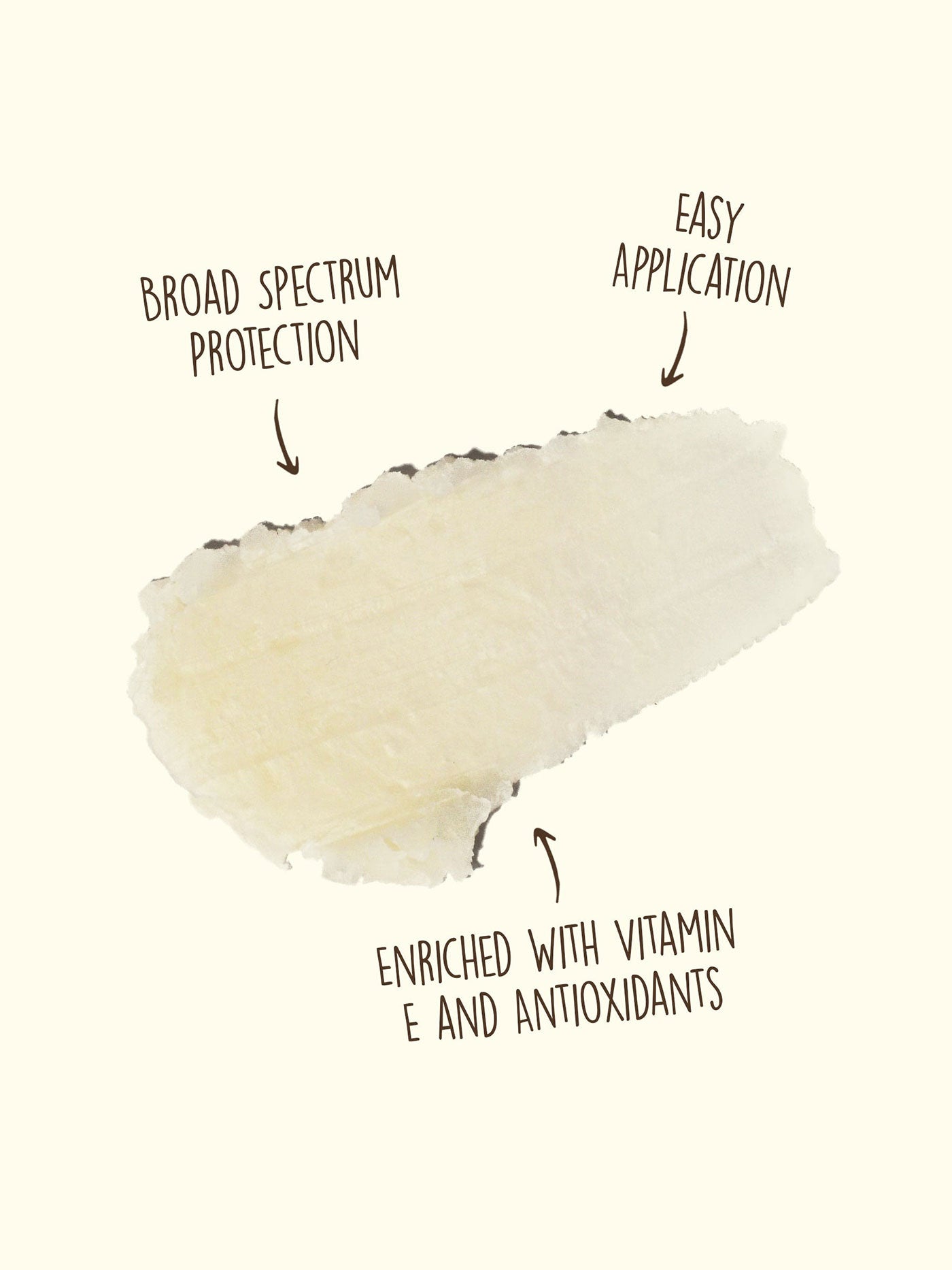 Sun Bum SPF30 Face Stick Sunscreen