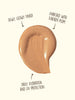 Sun Bum Face Glow FPS30 Sunscreen