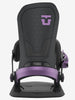 Union Neo 2027 – Bindings