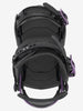 Union Neo 2027 – Bindings