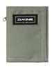 Dakine Vert Rail Wallet Fall 2025
