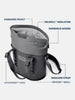 Yeti Hopper M15 Black Soft Cooler