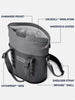 Yeti Hopper Charcoal M15 Soft Cooler 2024