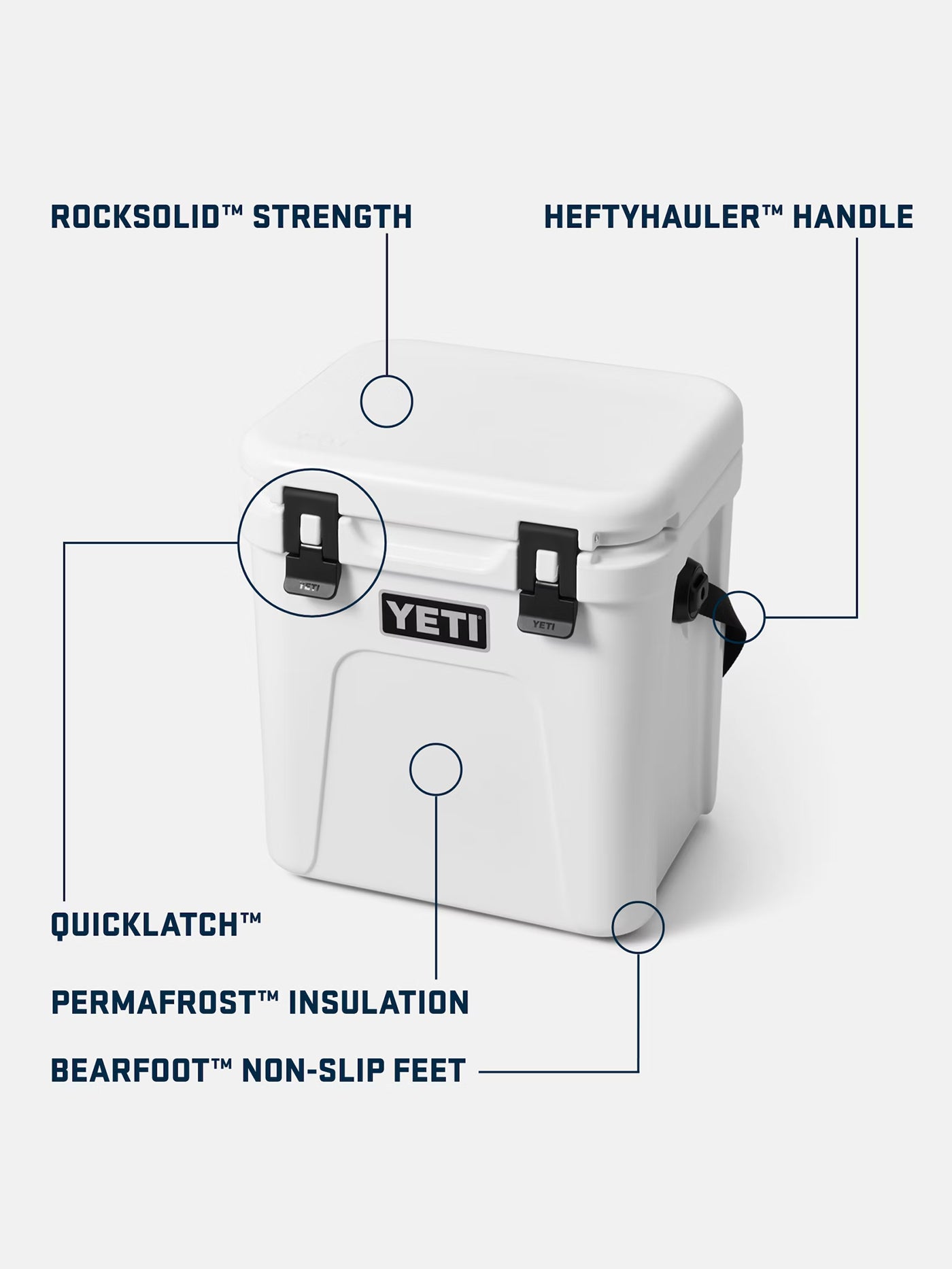 Yeti Roadie 24 Hard White Cooler