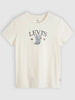 Levis The Perfect T-Shirt Fall 2026