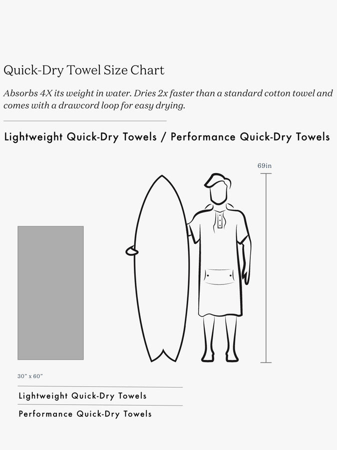 Slowtide x Kevin Butler Van Life Performance Quick-Dry Travel Towel Spring 2026 | MULTI
