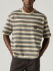 Levis Workwear Pkt Jason Stripe Trench Coat T-Shirt Fall 2026