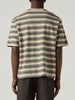 Levis Workwear Pkt Jason Stripe Trench Coat T-Shirt Fall 2026