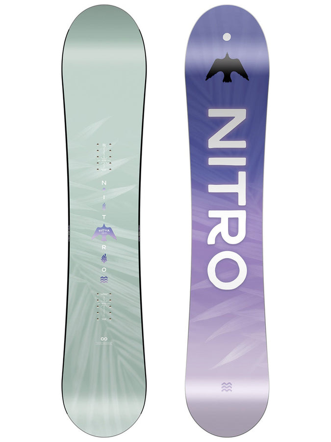 Nitro Nova 2027 –  N/A