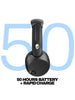 Skullcandy Icon 180 True Black Headset