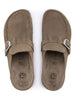 Birkenstock Buckley Suede N Gray Taupe Shoes Fall 2026