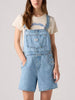 Levis Vintage Shortall I Will Shorts Summer 2026