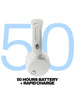 Skullcandy Icon 180 Bone Headset