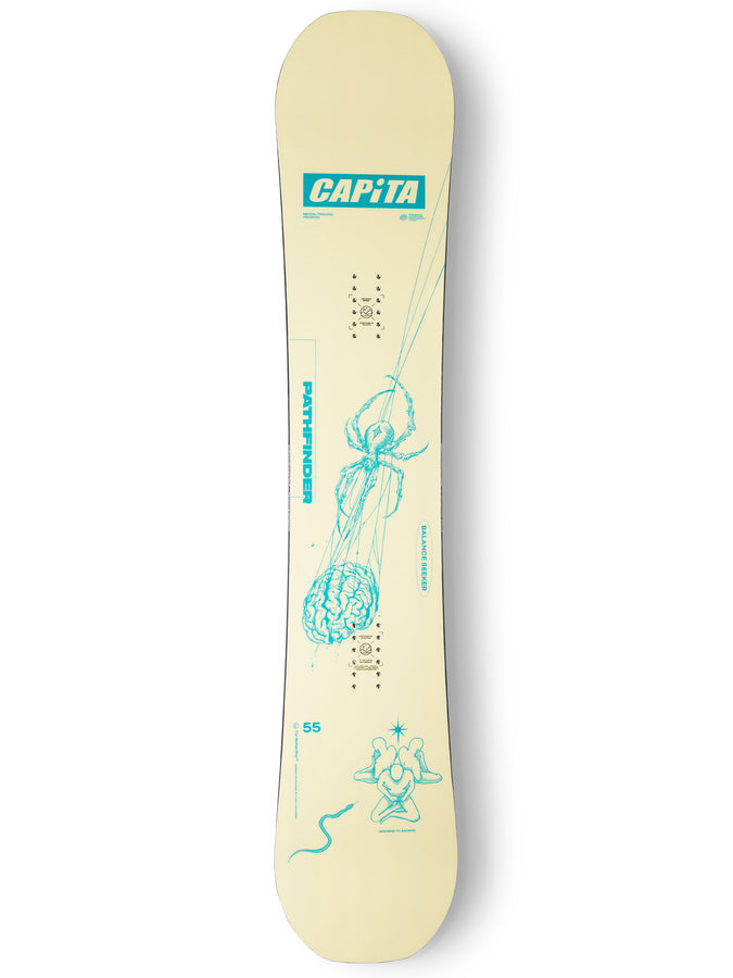 Capita Pathfinder 2027 – N/A