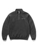 Butter Goods Panel 1/4 Zip Sweatshirt Fall 2026
