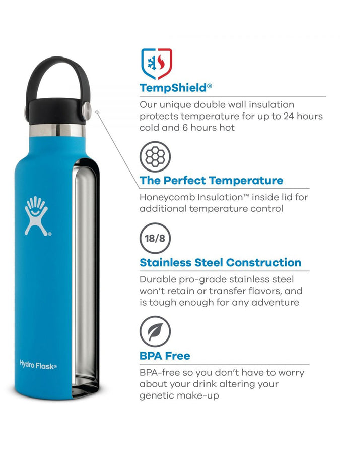 Hydro Flask Standard Mouth With Flex Cap 18oz Bottle | STARFISH